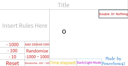 [UPDATED] Click Counter 👆