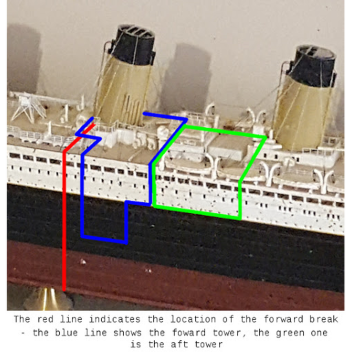 ทฤษฎีเบรคอัพของ ROY MENGOT