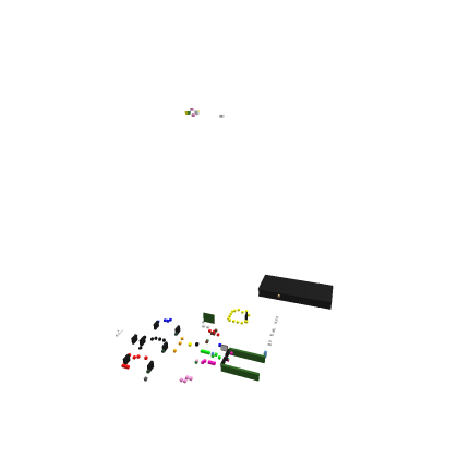 Free model (SIGMA)