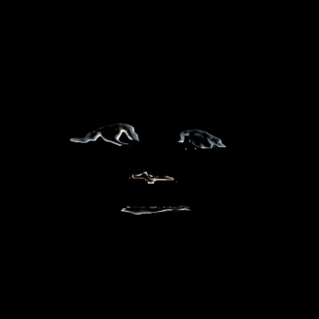 All Eyes On You RP