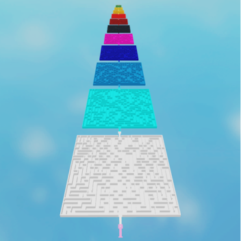 Maze per difficulty chart