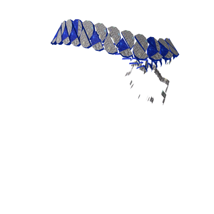 BTL-Ria Chain