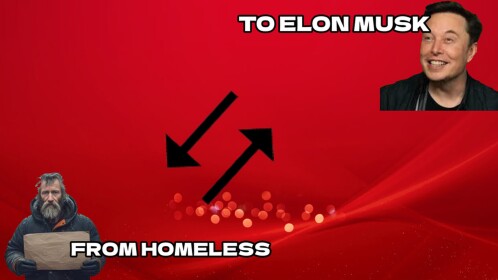 Become Elon Musk Simulator ([NEW])