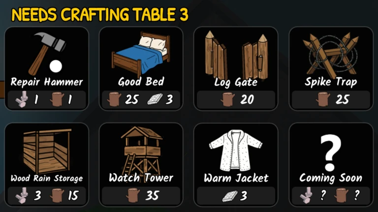 Crafting Update