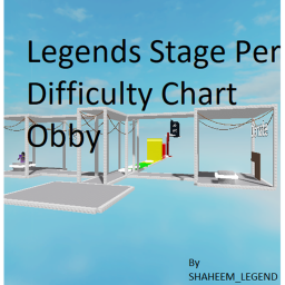 Legend's Stage Per Difficulty Chart Obby