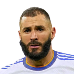 Karim Benzema Clothing