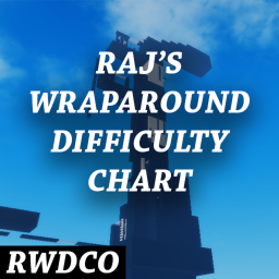 Raj's Wraparound Difficulty Chart Obby