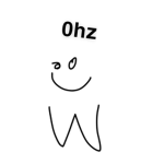U3$DTZ