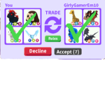 Gamer Girl Squad lololol