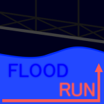 FloodRun!