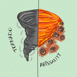 Kaedric's Tornado Abyssality (LEGACY) (ALPHA)