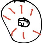 J clan hangout