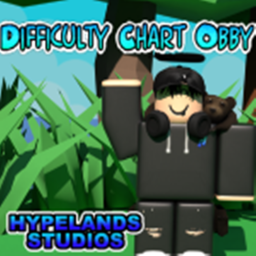 Hypelands Difficulty Chart Obby