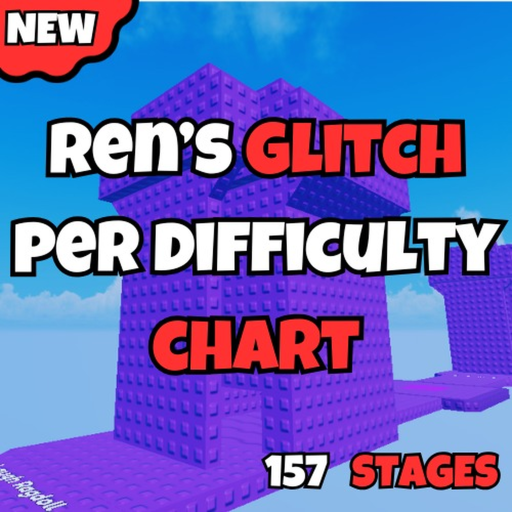 Ren's Glitches Per Difficulty Chart Obby