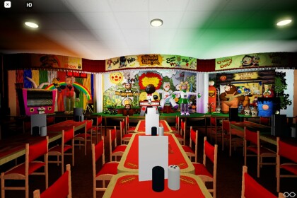 The Rock-Afire Explosion Control Room (old)
