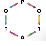 Potatoes Productions