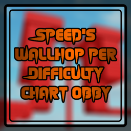 Speed's Wallhop Per Difficulty Chart Obby