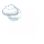 Cloud Sisters Fan Group