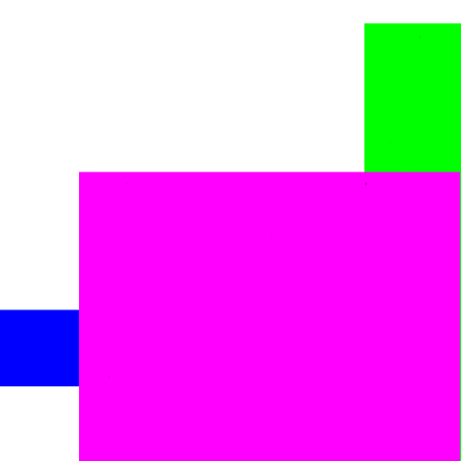 glitch particle