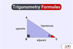 Trigonometry Gang