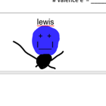 +The Lewis Family+