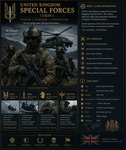 Crown Strike Force