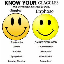 Glaggle event game