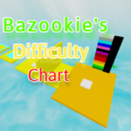 Bazookie's Difficulty Chart Obby
