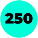 Spent 250 Robux