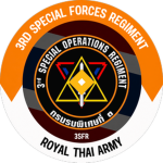 3rd Special Forces Regiment ᅠ ᅠ ᅠ ᅠ