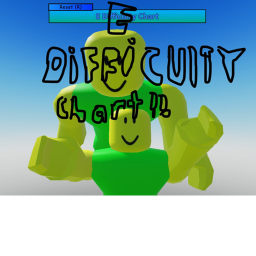 E Difficulty Chart