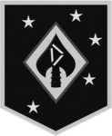 Detachment Coorperation TRADOC
