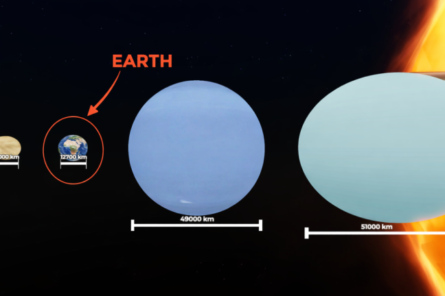 Universe Size Comparison! screenshot 1