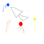 kids only group dont join if your a parent