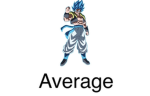 Averages Games