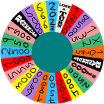 Wheel Of Wheel Group Thumbnail