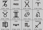 The Zodiac Signs.(Everyone is welcomed.)