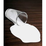 The Spilled Milk Raiders