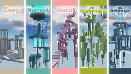 [DCO] Tabela Trudności Ravioli