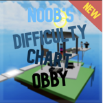 Noob’s Obbies