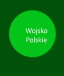 wojsko polskie PL