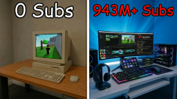 Twórca treści Tycoon