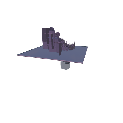 Model