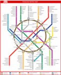 The Metro System