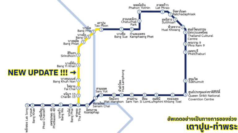Ro-Scale MRT Blue Line (Official Update) screenshot 2