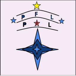 Premium Football League Practice!