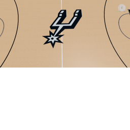 spurs training facility