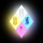 Homeworld Chronicles