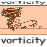 Vorticity.