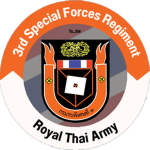 [RTA] Army Artillery Division.